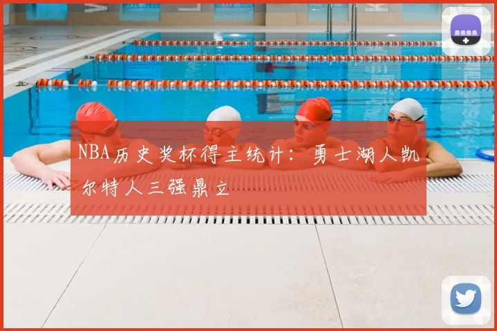 NBA历史奖杯得主统计：勇士湖人凯尔特人三强鼎立